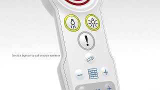 Ascom teleCARE IP Emergency Call System [upl. by Amhsirak]