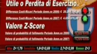 SS LAZIO ANALISI ECONOMICOFINANZIARIA SU quotSOCCER TIMEquot [upl. by Enra]