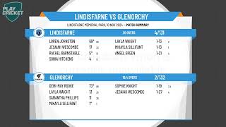 Lindisfarne v Glenorchy [upl. by Brittnee]