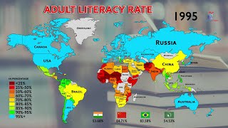 The Rise of Global Literacy Rate Since 1980 [upl. by Tletski99]