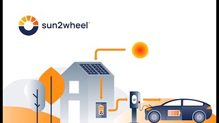 Bidirectional charging station with CCS and CHAdeMO by sun2wheel [upl. by Lorie615]