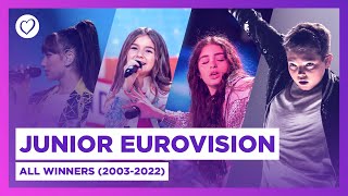 All 20 Junior Eurovision Winners from 2003  2022 [upl. by Neom]