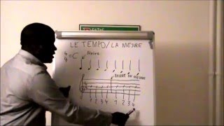 Cours de saxophone 2  Solfège 2LE TEMPO ET LA MESURE [upl. by Sashenka]