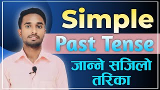 Simple past tense  English grammar [upl. by Opiuuk]