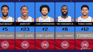 DETROIT PISTONS ROSTER 20242025 [upl. by Niawat299]