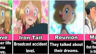 Ash x Serena Love Story😍❤️【Amourshipping Moments】 [upl. by Elizabet]