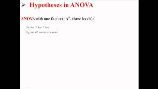 Introduction to ANOVA [upl. by Arahat]