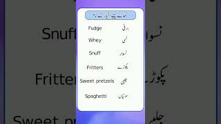 Food English Vocabulary english vocabulary words englishwords [upl. by Acyre]