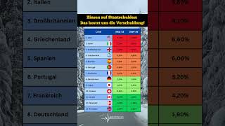 Steigende Zinsen 📈 So hart trifft es den Staatshaushalt 😭 zinsen staat wirtschaft [upl. by Valenza74]