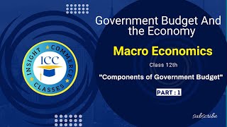 Government Budget And the Economy  Macroeconomics [upl. by Yrocal660]