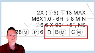 quotBogusquot Datum Reference Frames Summer 2024 [upl. by Ellicul455]