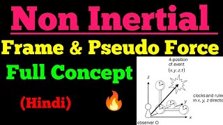 non inertial frame pseudo force Hindi [upl. by Fritts]