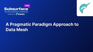 A Pragmatic Paradigm Approach to Data Mesh [upl. by Eylrac]