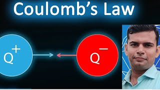 coulomb law [upl. by Nauqit]