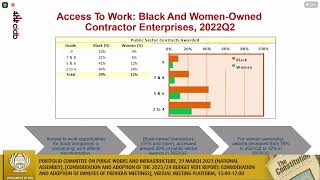 Portfolio Committee on Public Works and Infrastructure 29 March 2023 [upl. by Notirb]