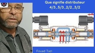 Video N°140 Comment fonctionne un distributeur [upl. by Weld679]