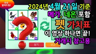 입양하세요펫 메가네온 포함 펫 가치표 2024년 4월 21일 펫순위 입양하세요 입양하세요가치 입양하세요값어치입양하세요펫순위 [upl. by Atiekan]