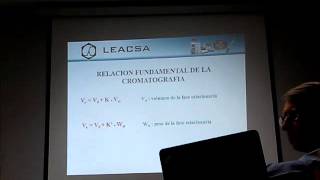 Curso de Cromatografia de Liquidos Parte 1 [upl. by Mazman]