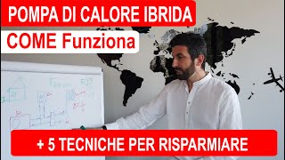 Pompa di Calore ibrida come funziona e 5 tecniche per gestirla [upl. by Atteuqahc]