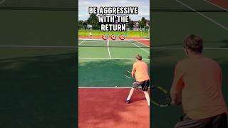 🔥 Tennis Point  Forehand return ‼️ 🎾 shorts tennis tennislove fitness workout dji gopro [upl. by Josefina724]