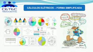 Cálculos Elétricos Simplificados [upl. by Ela802]