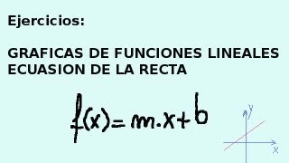 GRAFICAS FUNCIONES LINEALES  EJERCICIOS [upl. by Annaeed]