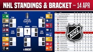 🔴 NHL Standings Today  NHL Stanley Playoffs Pictures  Wild Card  14 April 2024 [upl. by Erine]