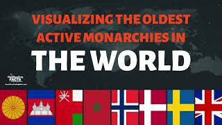 Visualizing the Oldest Active Monarchies in The World [upl. by Eiuqcaj734]