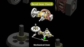 Bevel Gear Clutch gear clutch automobile [upl. by Aeslehc905]