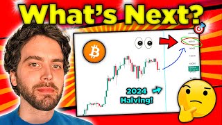 Bitcoin Price AFTER Halving REVEALED Whats Next [upl. by Cheung]