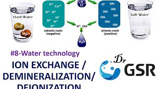 8Ion Exchange Process II Demineralization II Deionization II Softening of Hard Water 2 [upl. by Lamrouex692]