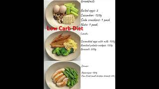 Low Carbs Diet for Weight LossWeight Loss Diets weightloss lowcarbdiet shorts ytshortfeed [upl. by Airretnahs]