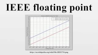 IEEE floating point [upl. by Ahsened510]