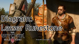 Witcher 3 Where is the Lesser Runestone Diagram Here [upl. by Divod]