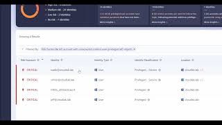 Illusive Identity Risk Management Demo [upl. by Odanref101]