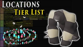 OFFICIAL Location Tier List for Oldschool Runescape [upl. by Zug933]