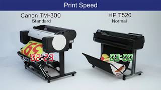 CANON TM 300 vs HP T520 [upl. by Natalia]