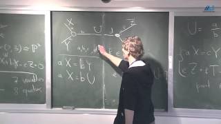 Alexander Postnikov MIT The Combinatorics of the Grassmanian IV [upl. by Katherin]