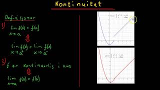 Kontinuerlige funksjoner R1 [upl. by Dorolisa856]