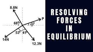 Mastering Coplanar Force Systems StepbyStep Guide to Resolving Forces Correctly [upl. by Zeralda]