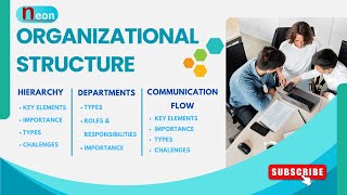 Organizational Structure  Hierarchy Department amp Communication Flow in organization management [upl. by Anaerda]