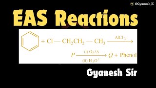 Electrophilic Aromatic Substitution EAS reaction  Reactions of Aromatic compounds for JEE [upl. by Enicul200]