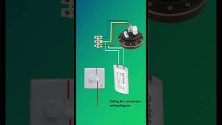 ceiling fan wiring diagram  ceiling fan connection  ceiling fan [upl. by Naras]