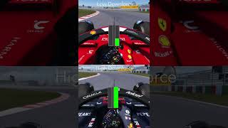 Low vs High Downforce F1 Driving Styles f1 formula1 formulaone f1drivingstyles f1analysis [upl. by Paris]