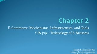 BCIS 5379  Chapter 2 ECommerce Mechanisms Infrastructure and Tools [upl. by Annoel432]