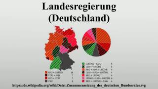 Landesregierung Deutschland [upl. by Klingel]