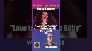 Donna Summer  Five Biggest Hot 100 Hits donnasummer [upl. by Adnim937]