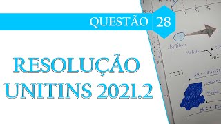 Resolução  Unitins 20212  Química  Questão 28 [upl. by Hollinger]