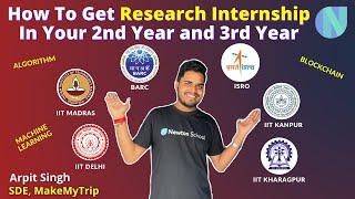 How to get Research Internship in 2nd year and 3rd year   Internship at IIT  Machine Learning [upl. by Ingunna]