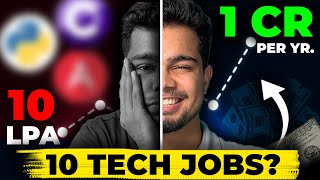 Top 10 High Paying coding Jobs in 2024 🔥 Best Career Options in tech With Salary 📈 Engineering Jobs [upl. by Dwight]